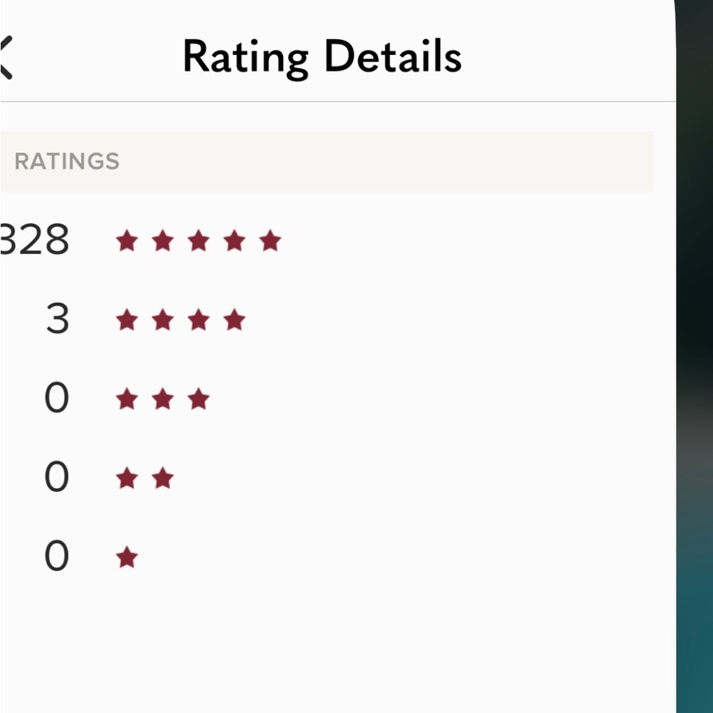 TOP RATED SELLER!!!!!